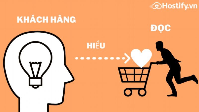 4P Marketing là gì? Cách áp dụng 4p trong marketing hiệu quả