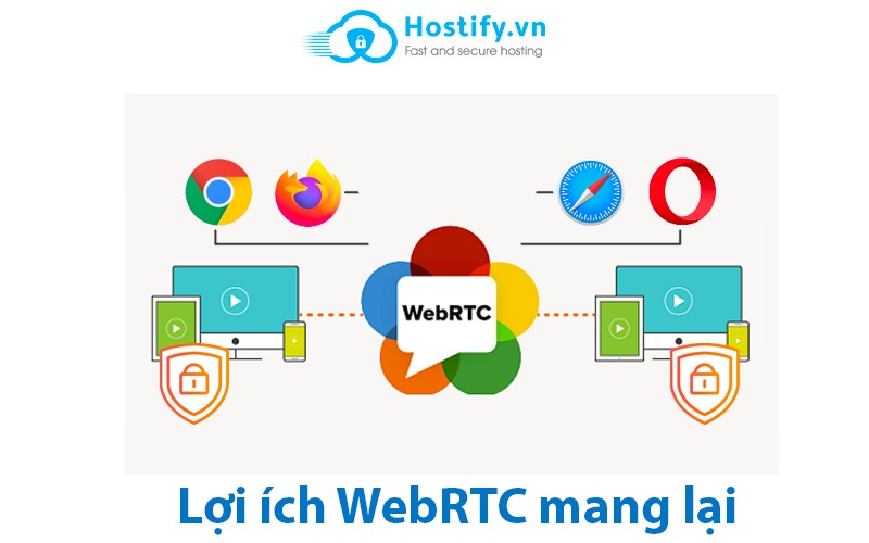 Lợi ích WebRTC mang lại