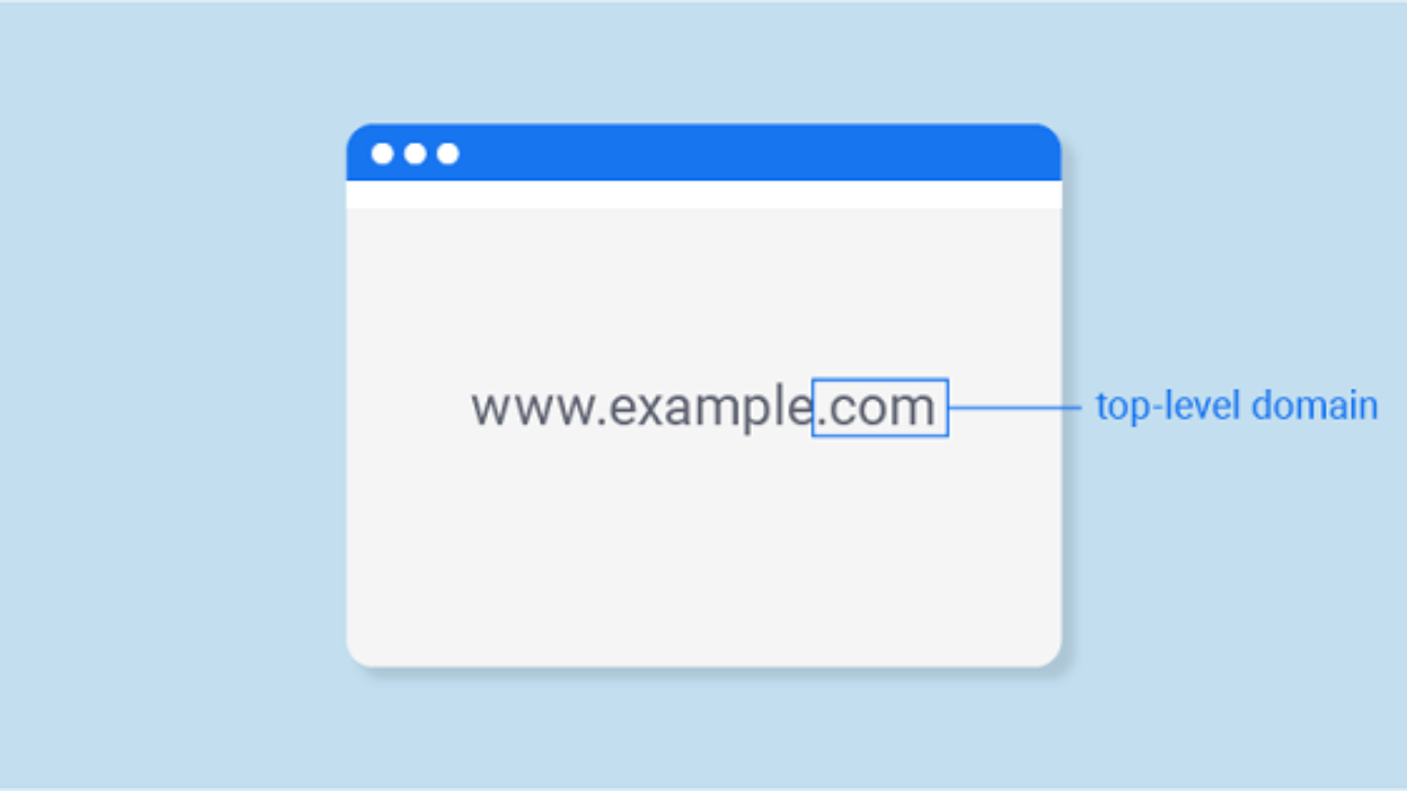 Top level domain là gì? Mục Đích và Loại hình của Tên Miền Cấp Cao2