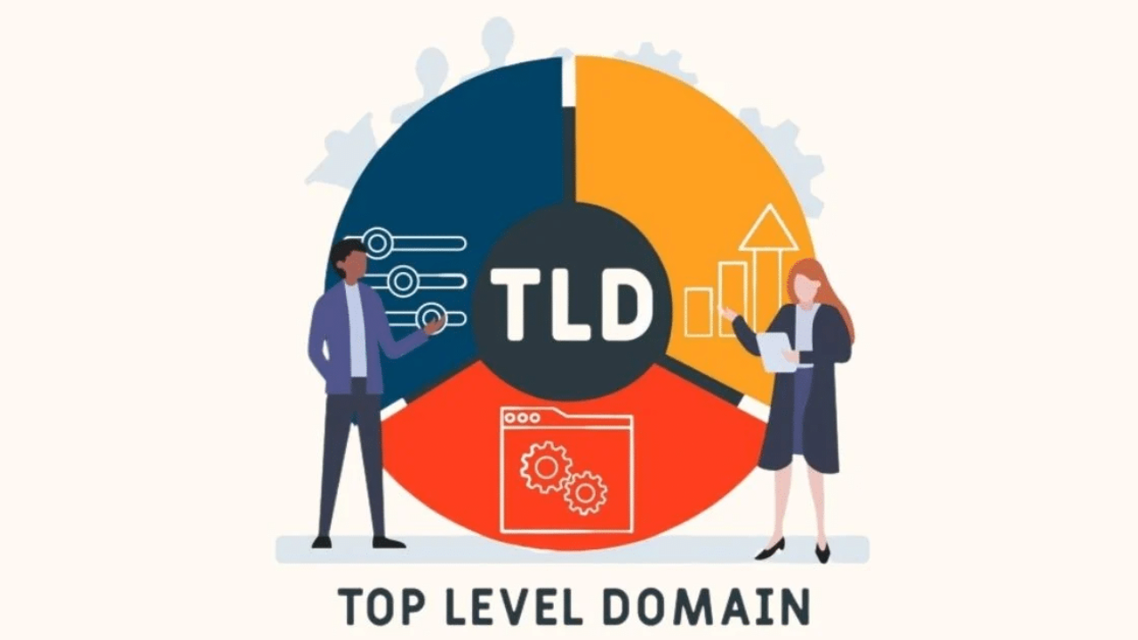 Top level domain là gì? Mục Đích và Loại hình của Tên Miền Cấp Cao1