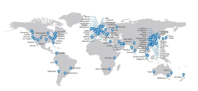 Cloudflare 2