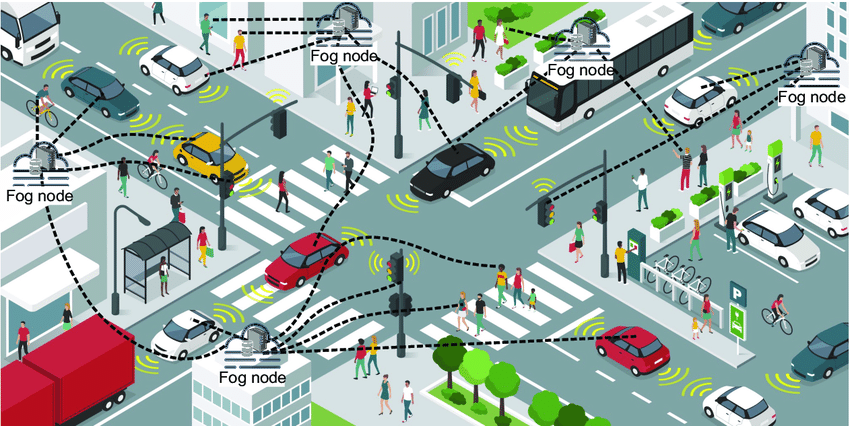 Fog computing 3