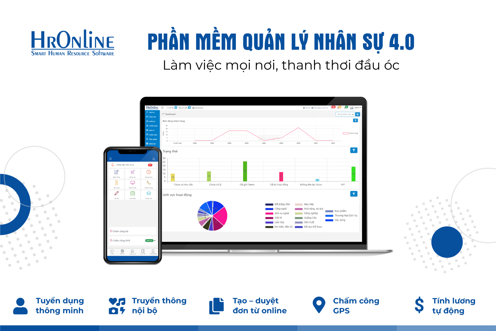 Quản lý nhân sự và KPI với HrOnline