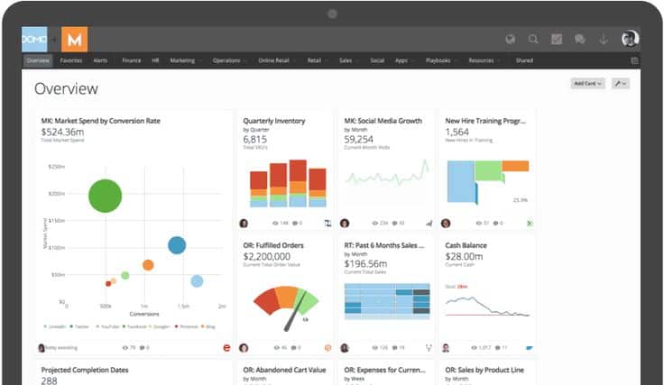 Quản lý KPI với phần mềm DOMO